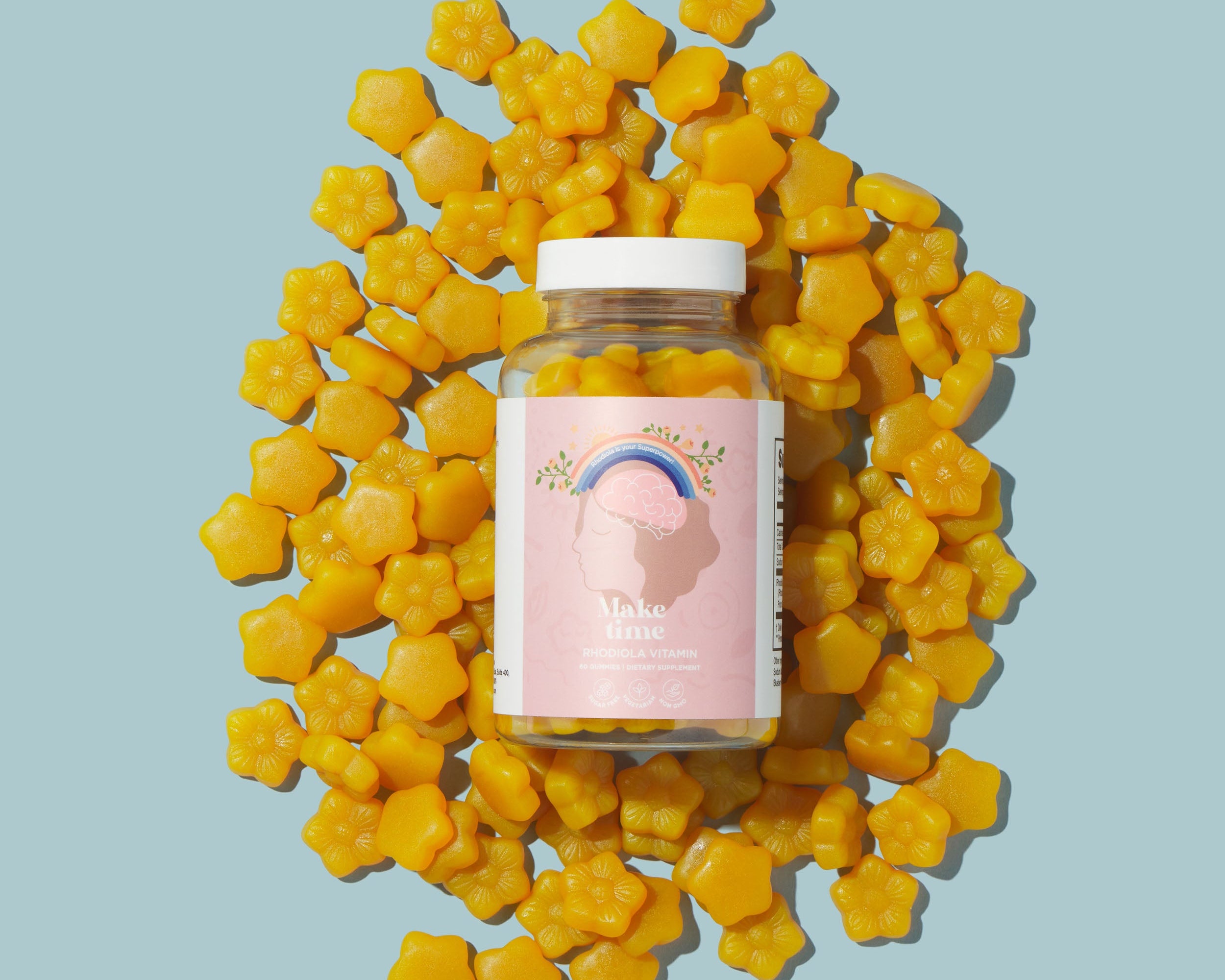 Gummies