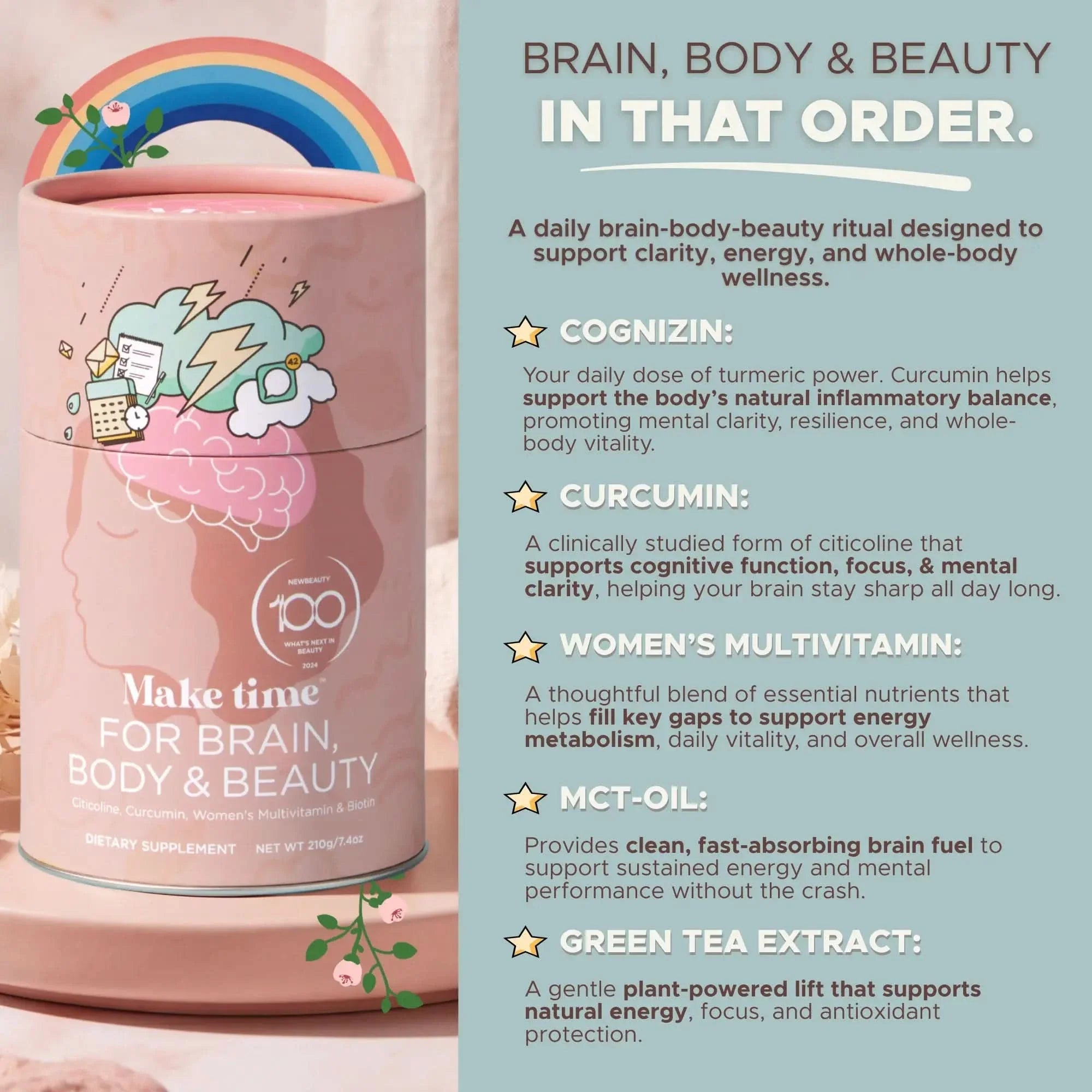 Make Time Brain, Body & Beauty powder ingredients explained: Cognizin, curcumin, women's multivitamin, MCT oil, green tea extract