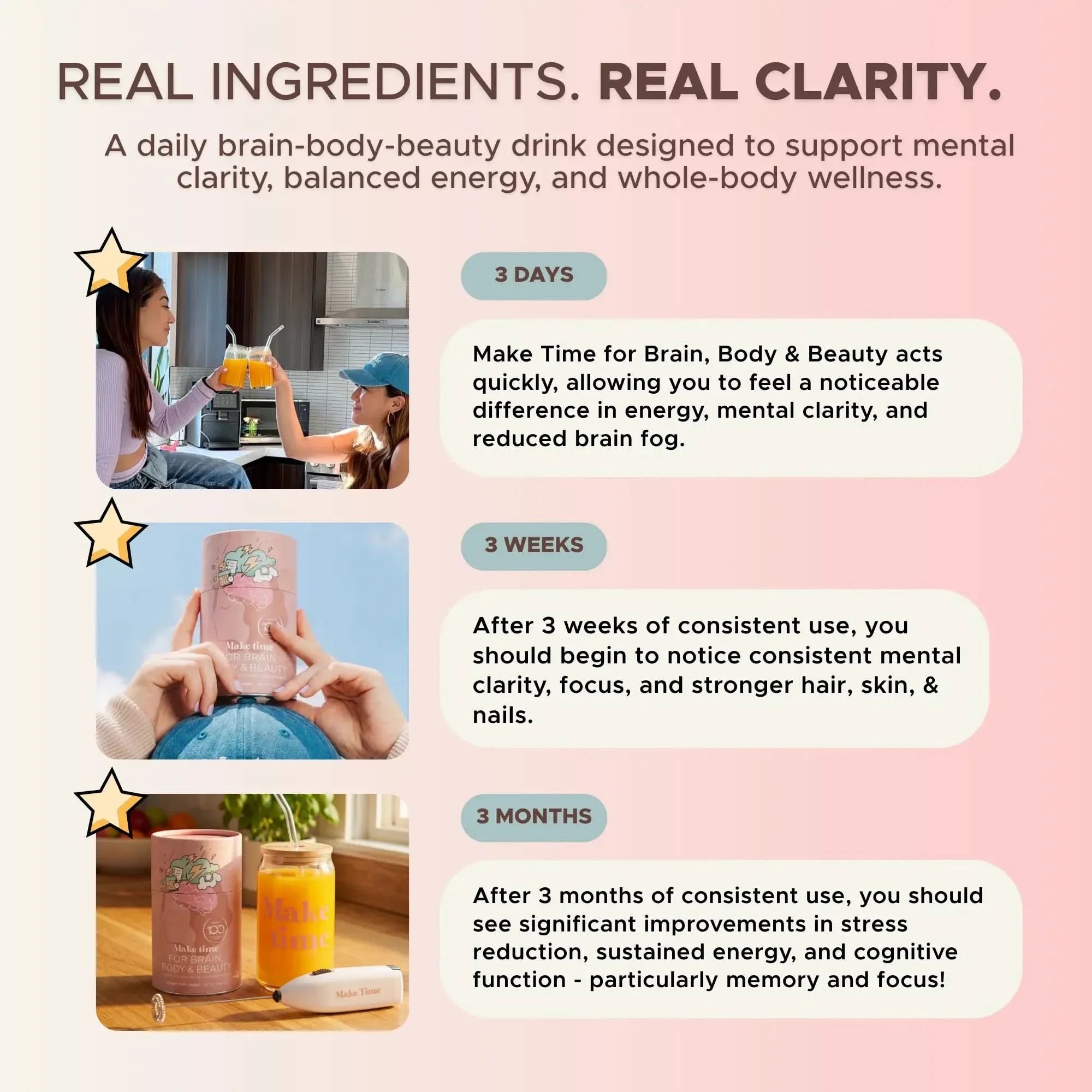 Real ingredients, real clarity: what to expect after 1 week, 3 weeks and 3 months with Make Time Brain, Body & Beauty powder