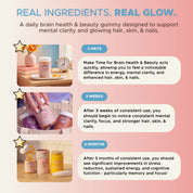 Real ingredients, real glow: what to expect after 1 week, 3 weeks and 3 months with Make Time Brain & Beauty Gummy