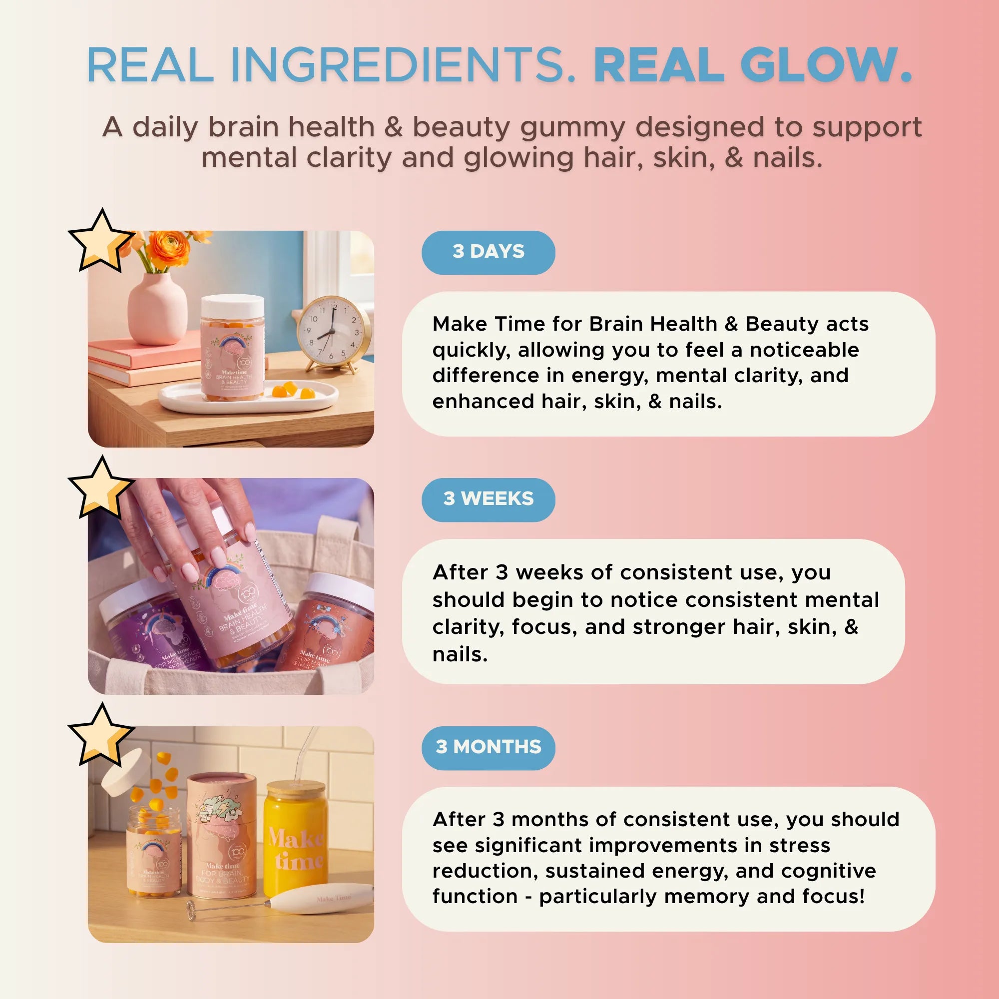 Real ingredients, real glow: what to expect after 1 week, 3 weeks and 3 months with Make Time Brain & Beauty Gummy