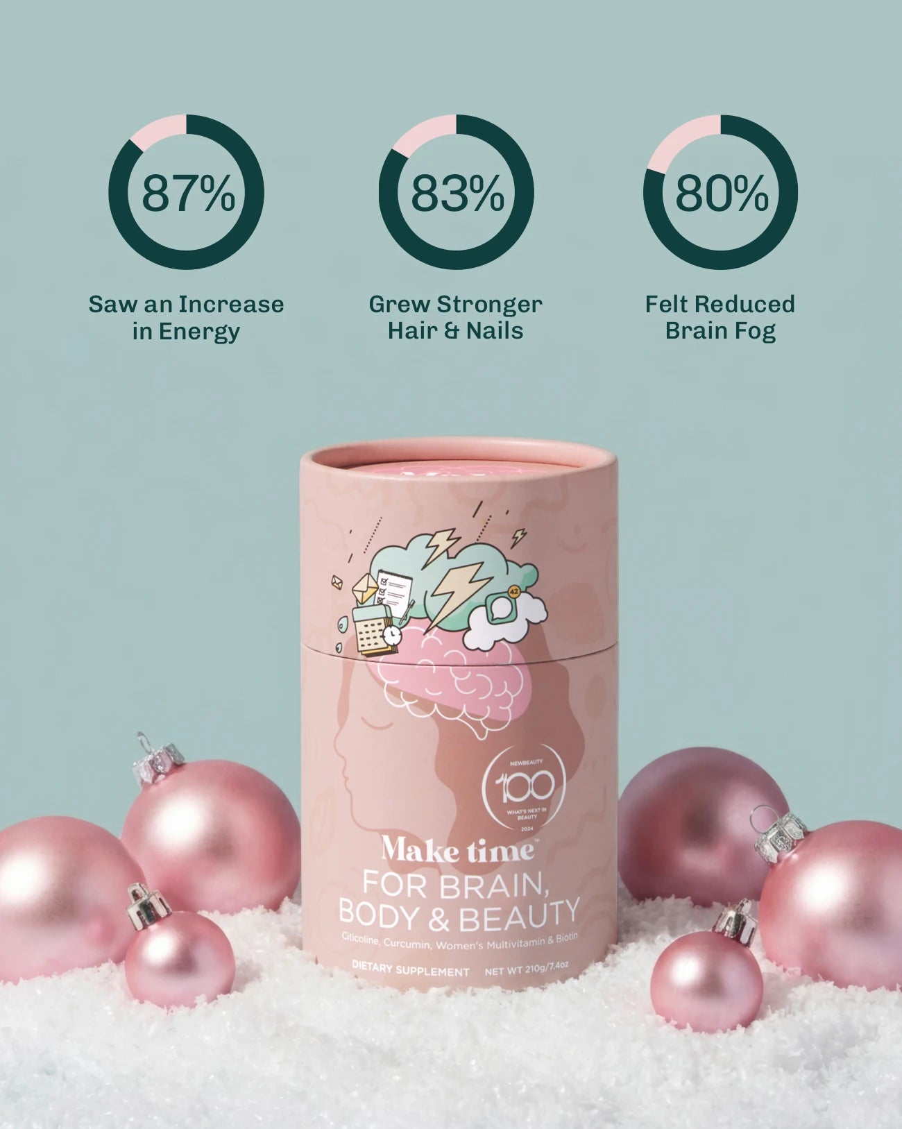 Make Time for Brain, Body, & Beauty