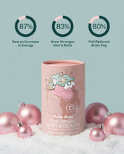 Make Time for Brain, Body, & Beauty