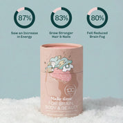 Customer results for Make Time Brain, Body & Beauty powder: more energy, stronger hair and nails, less brain fog